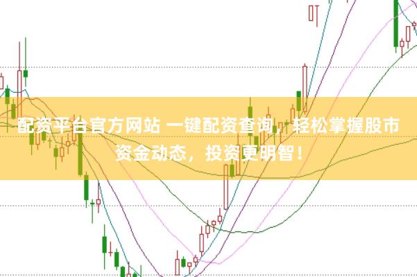 配资平台官方网站 一键配资查询，轻松掌握股市资金动态，投资更明智！