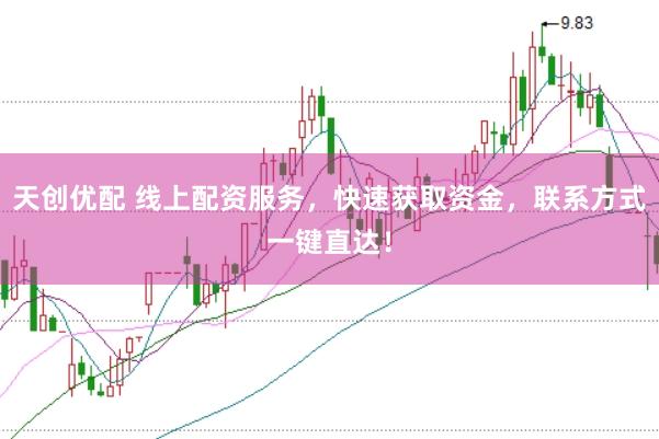 天创优配 线上配资服务，快速获取资金，联系方式一键直达！