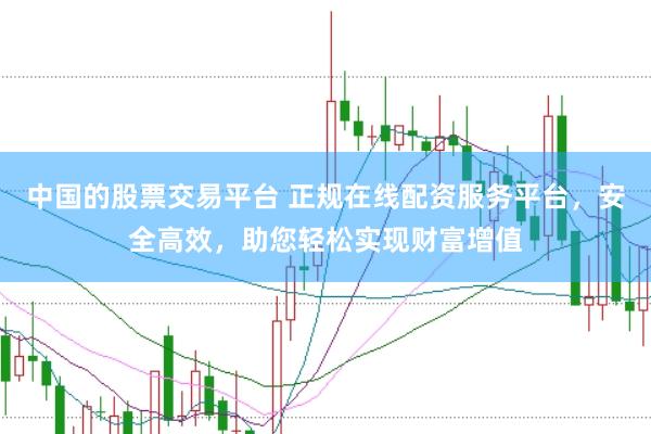 中国的股票交易平台 正规在线配资服务平台，安全高效，助您轻松实现财富增值