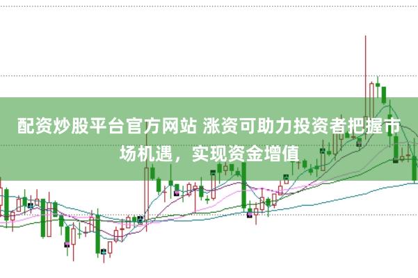 配资炒股平台官方网站 涨资可助力投资者把握市场机遇，实现资金增值