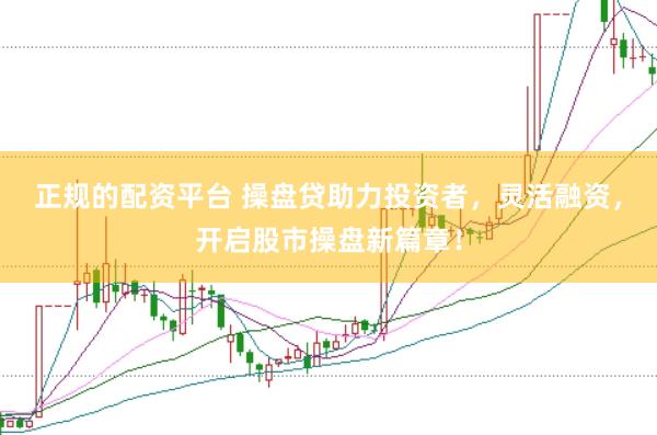 正规的配资平台 操盘贷助力投资者，灵活融资，开启股市操盘新篇章！