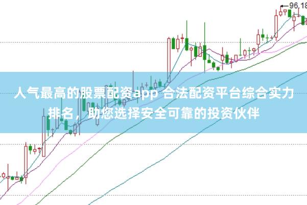 人气最高的股票配资app 合法配资平台综合实力排名，助您选择安全可靠的投资伙伴