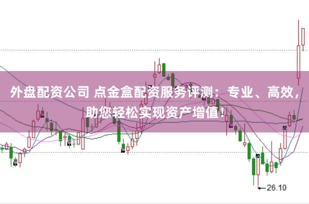 外盘配资公司 点金盒配资服务评测：专业、高效，助您轻松实现资产增值！