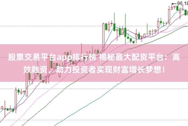 股票交易平台app排行榜 揭秘最大配资平台：高效融资，助力投资者实现财富增长梦想！