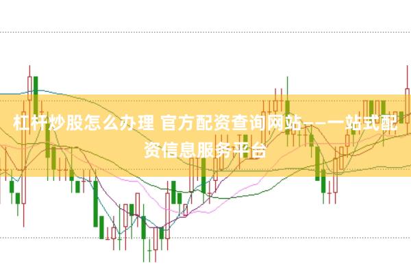 杠杆炒股怎么办理 官方配资查询网站——一站式配资信息服务平台