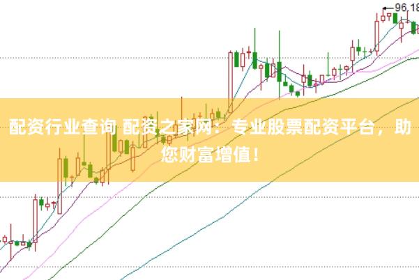 配资行业查询 配资之家网：专业股票配资平台，助您财富增值！