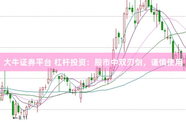 大牛证券平台 杠杆投资：股市中双刃剑，谨慎使用
