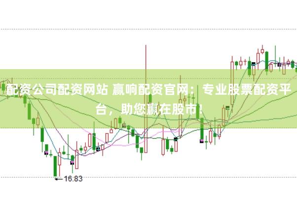 配资公司配资网站 赢响配资官网：专业股票配资平台，助您赢在股市！