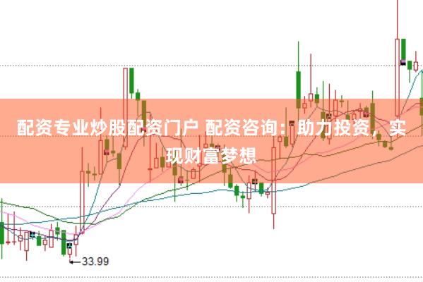 配资专业炒股配资门户 配资咨询：助力投资，实现财富梦想