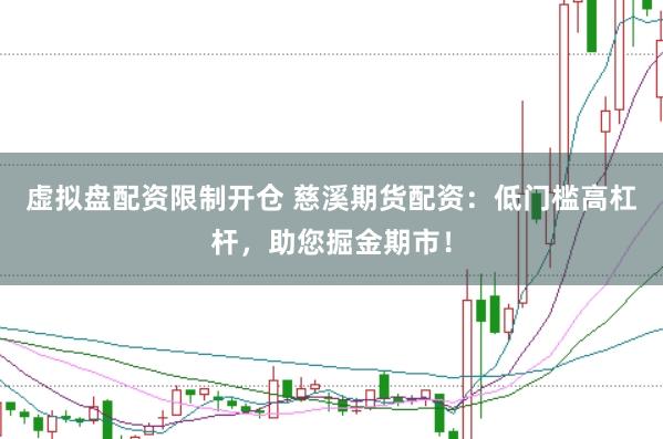 虚拟盘配资限制开仓 慈溪期货配资：低门槛高杠杆，助您掘金期市！