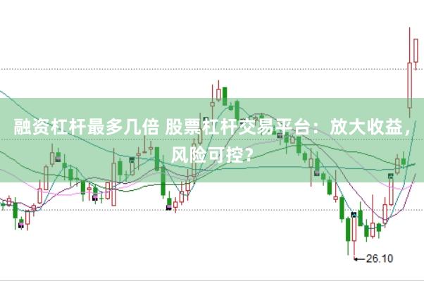 融资杠杆最多几倍 股票杠杆交易平台：放大收益，风险可控？