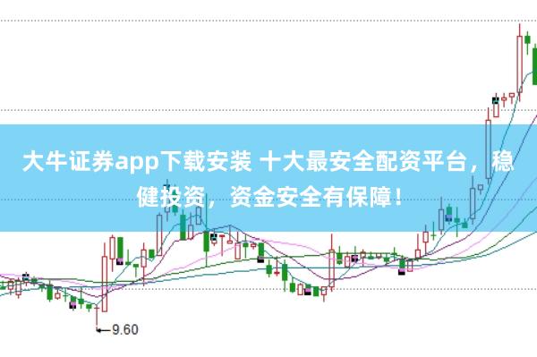大牛证券app下载安装 十大最安全配资平台，稳健投资，资金安全有保障！