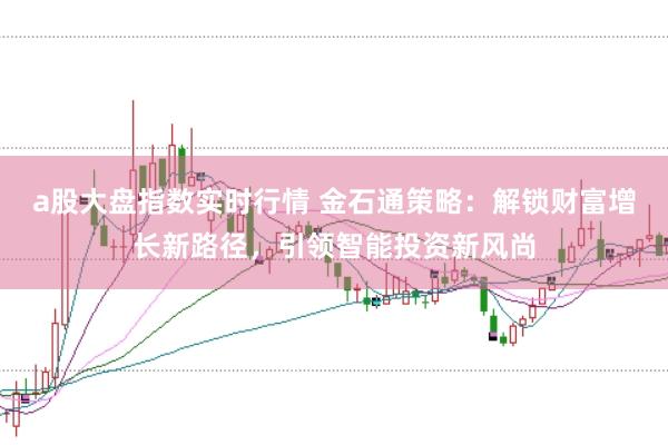 a股大盘指数实时行情 金石通策略：解锁财富增长新路径，引领智能投资新风尚