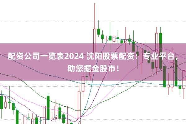 配资公司一览表2024 沈阳股票配资：专业平台，助您掘金股市！