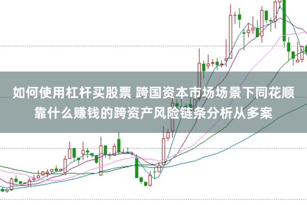 如何使用杠杆买股票 跨国资本市场场景下同花顺靠什么赚钱的跨资产风险链条分析从多案